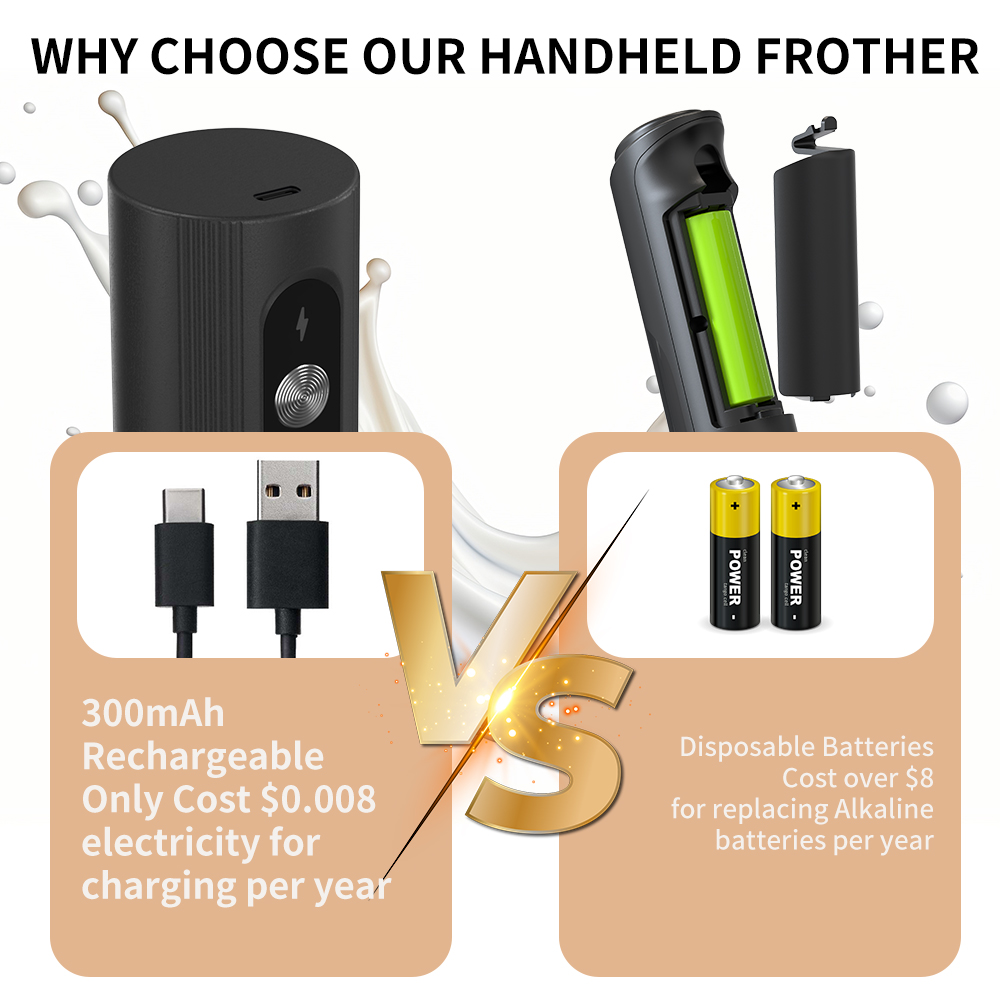 เครื่องตีฟองนมไฟฟ้าแบบพกพา ใช้ - Electric Milk Frother Handheld บทวิจารณ์และราคา