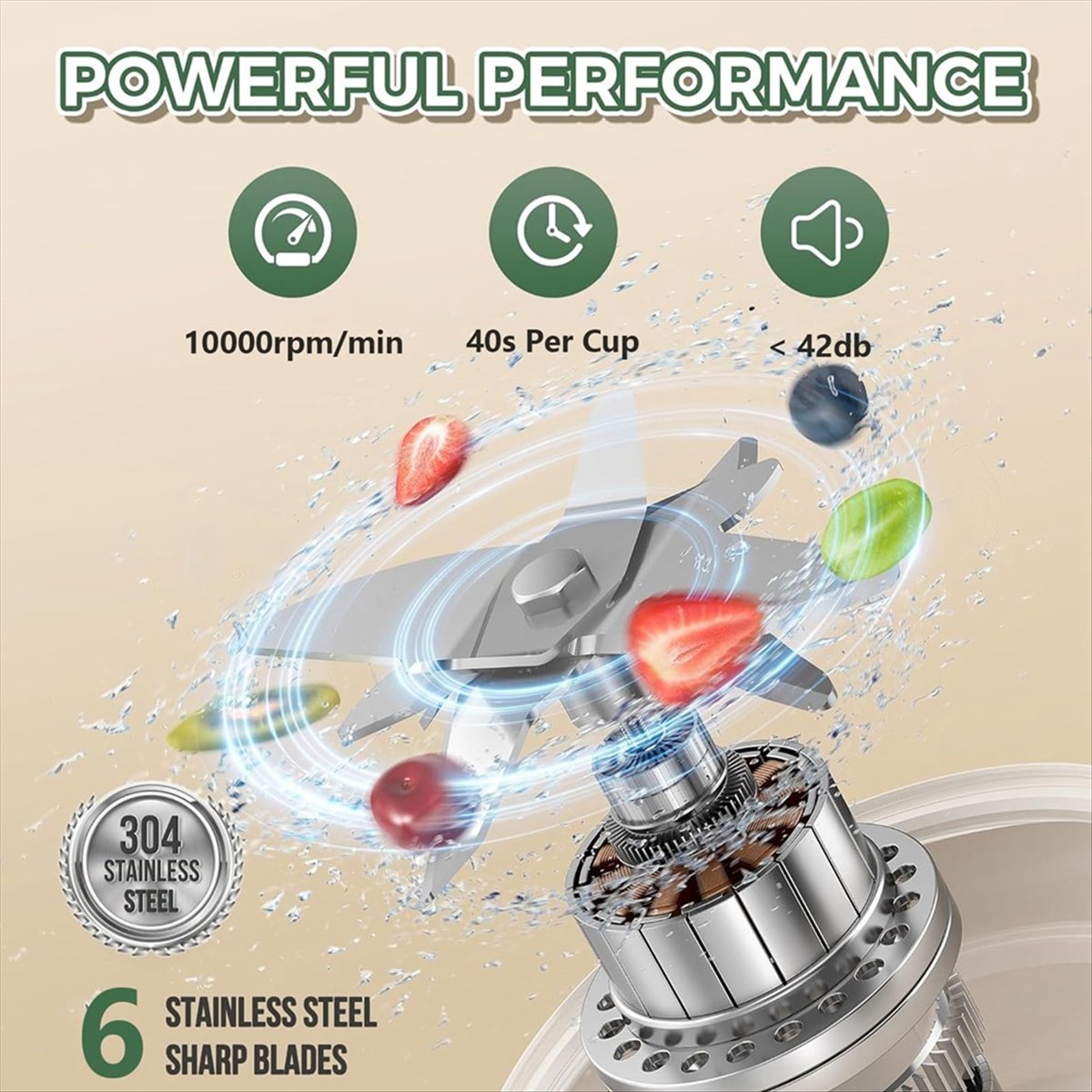 แก้วปั่นแบบพกพา 450 มล. เครื่อ - Portable Blender Usb Rechargeable บทวิจารณ์และราคา